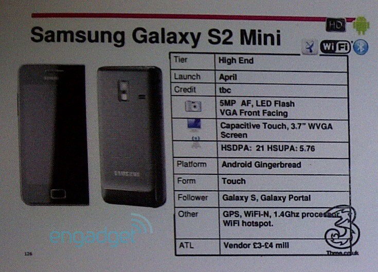 End launch. Samsung Galaxy s2 Mini. Drug s2 Mini.