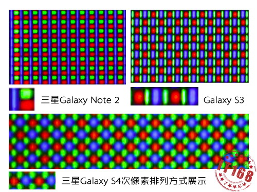 Samsung Galaxy S 4 vs Sony Xperia Z:  