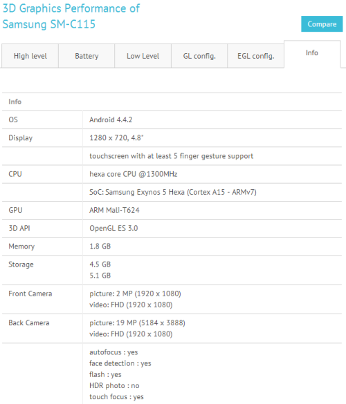  Samsung Galaxy S5 Zoom   GFXBench