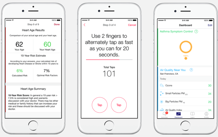 Apple ResearchKit   50  