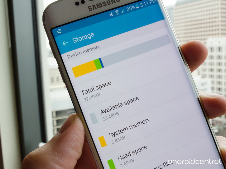    TouchWiz  Galaxy S6  ?