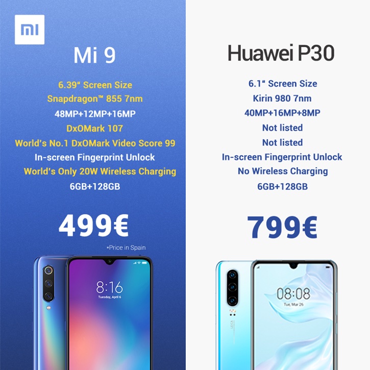 Xiaomi  Huawei