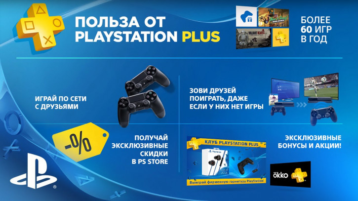 Sony    PS Plus  PlayStation 4  