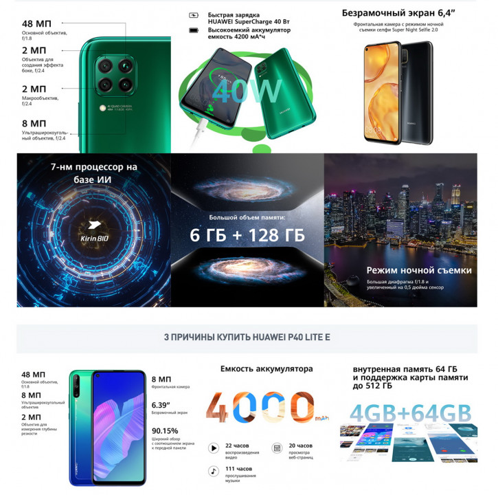 Цена, предзаказ и конкурс по Huawei P40 Lite и P40 Lite E в России