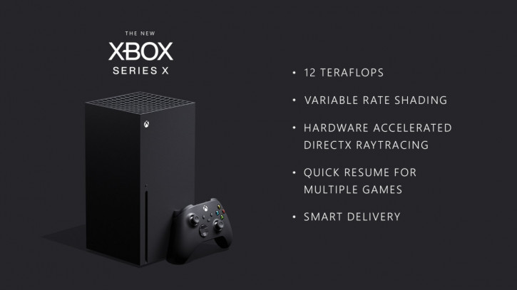  ! Microsoft ,    Xbox Series X