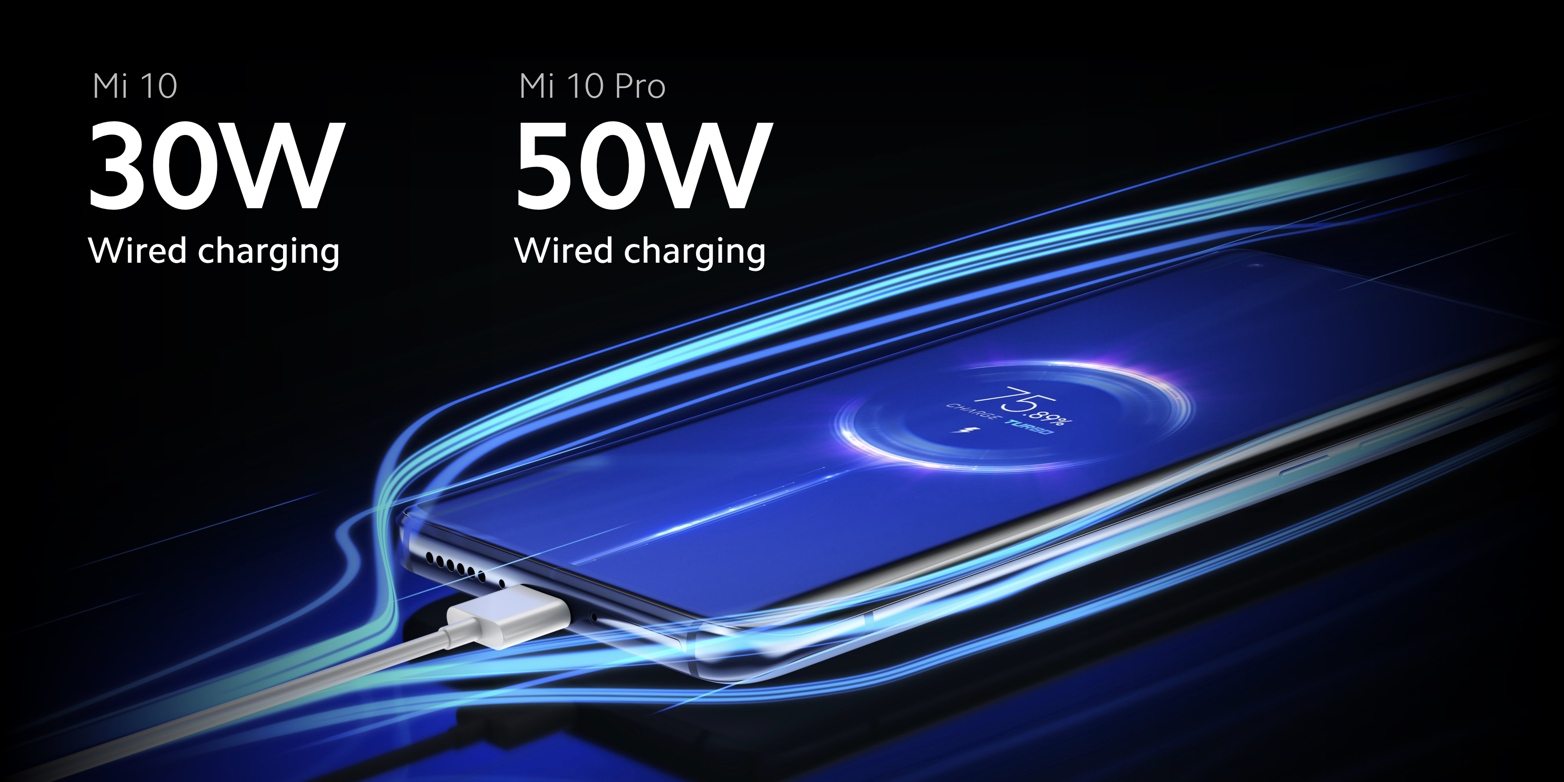 Xiaomi объяснила, почему у Mi 10 Pro батарея меньше, чем у Mi 10
