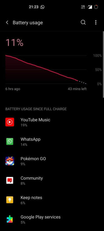 OnePlus Nord   Android 11  OxygenOS 11