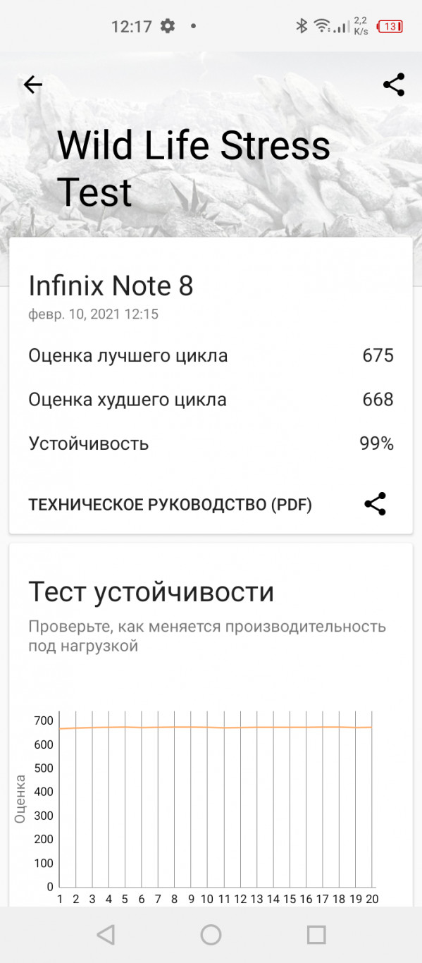  Infinix Note 8:  POCO  Redmi  12 000 