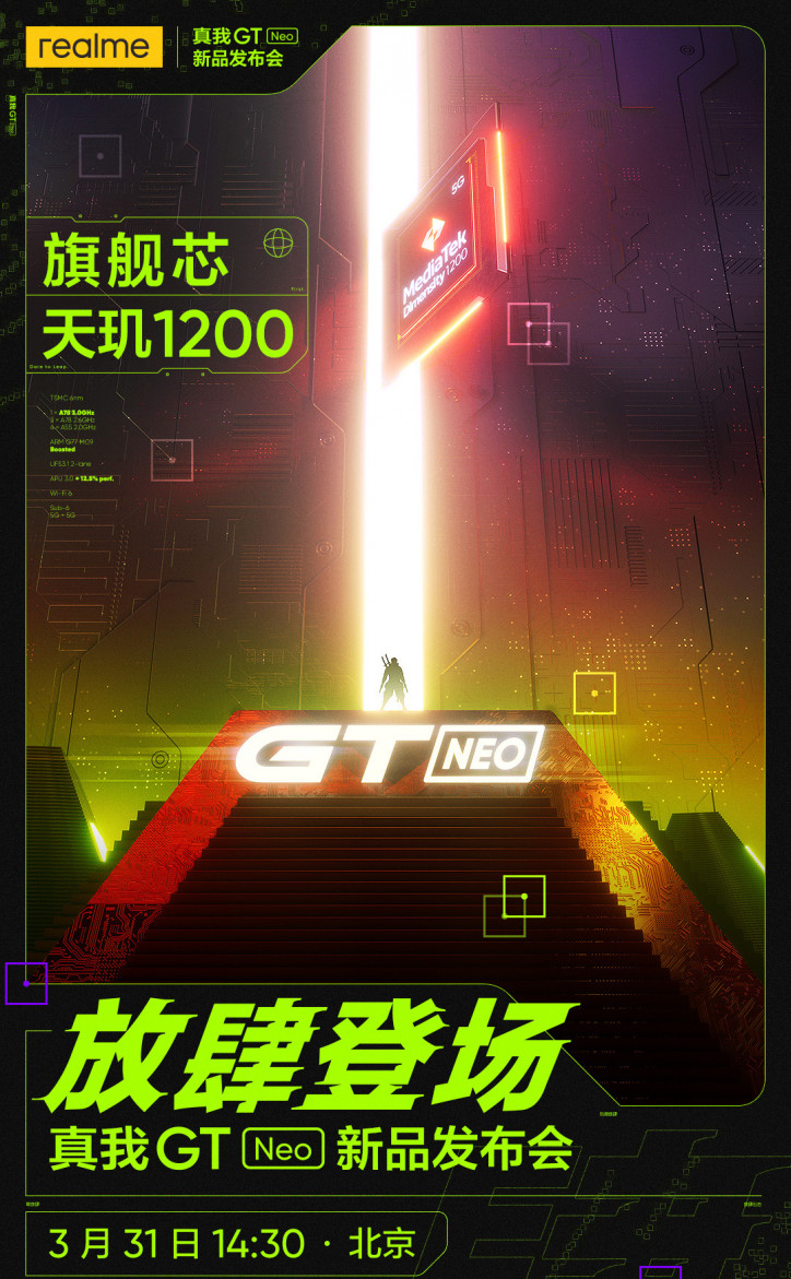 Официальная дата анонса и детали о чипсете Realme GT Neo