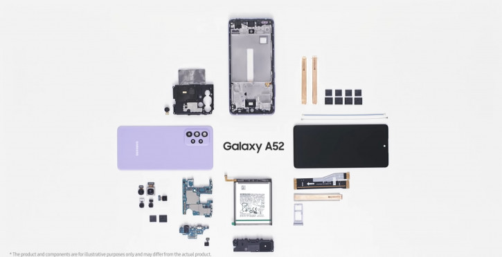     Samsung Galaxy A52