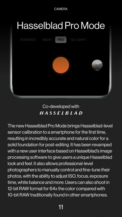 Hasselblad  OnePlus 9 Pro - ?    