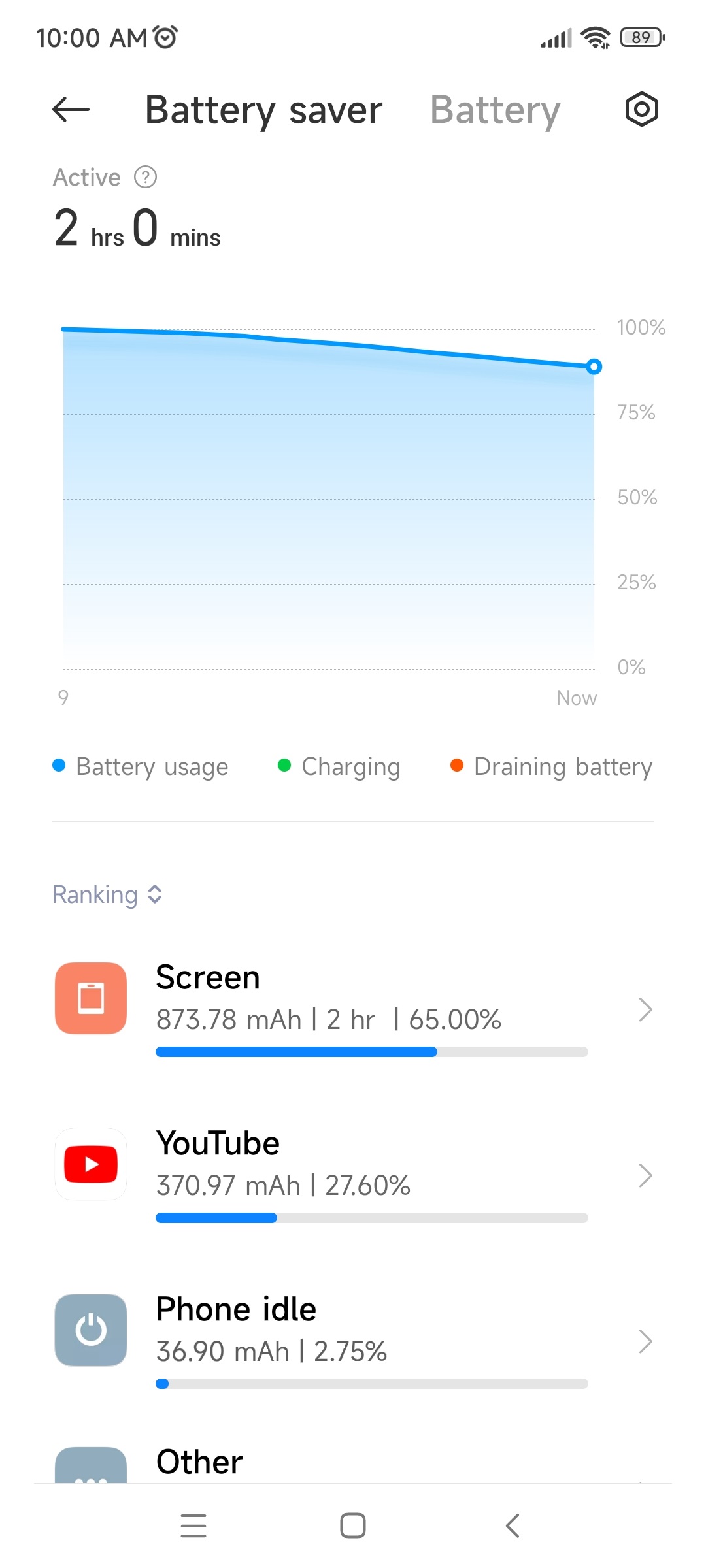 Экранное время на xiaomi. Экранное время Xiaomi. Xiaomi 12 обзор. Где экранное время на Xiaomi. Экранное время на Ксиаоми.