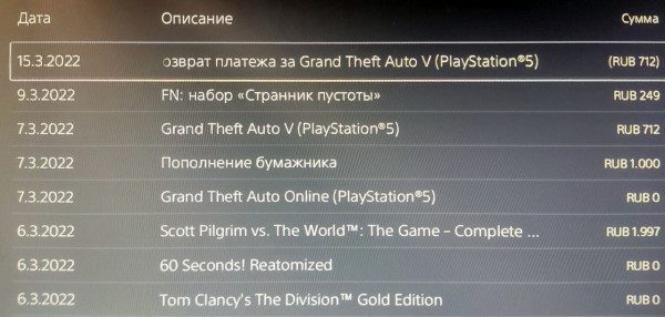PS5- GTA V : Sony      