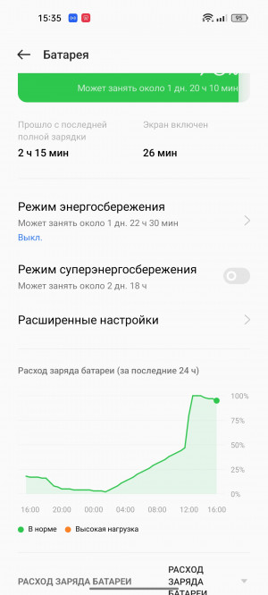  Realme 9 Pro+:     