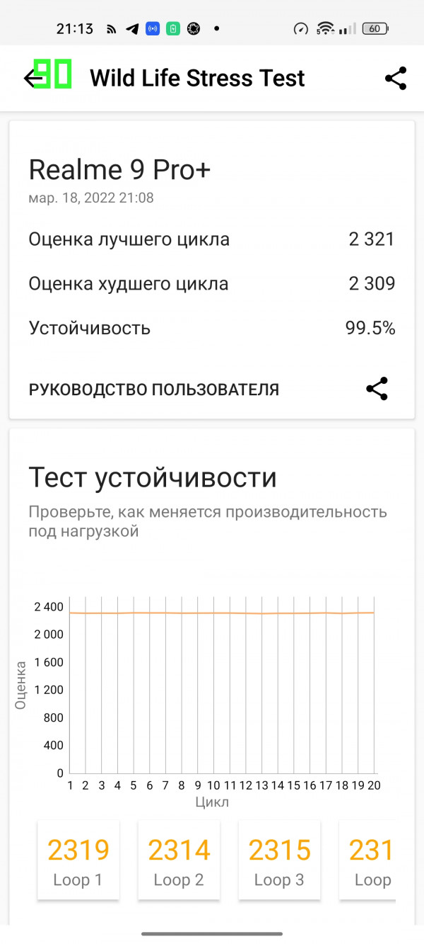  Realme 9 Pro+:     