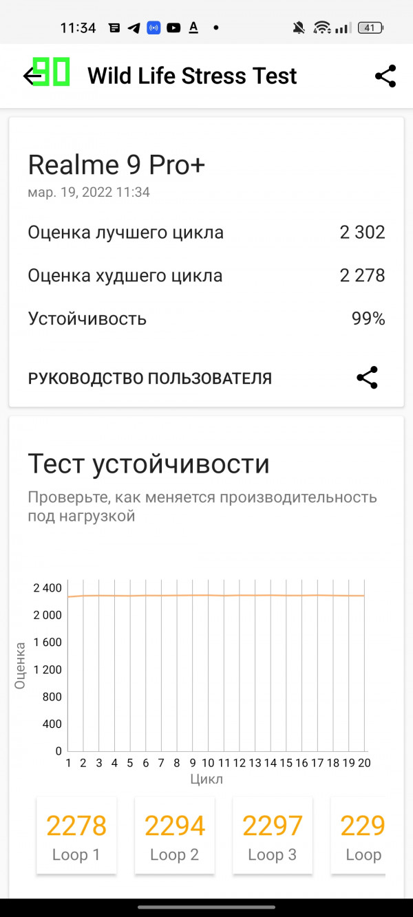  Realme 9 Pro+:     