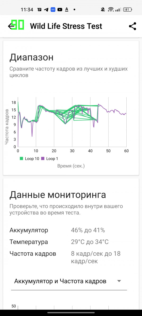  Realme 9 Pro+:     