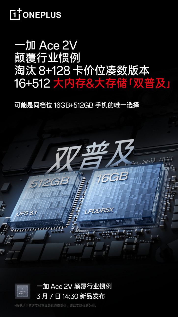 Больше секретов OnePlus Ace 2V: чипсет, охлаждение, память