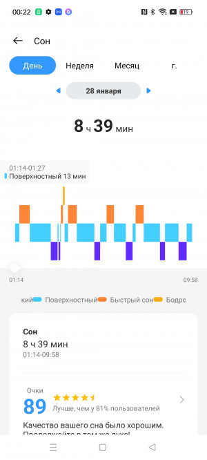 Обзор Realme Watch 3 Pro: быстрые и доступные часы