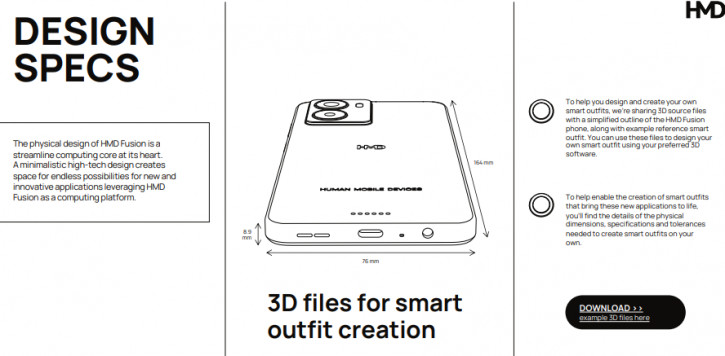   HMD Fusion:  