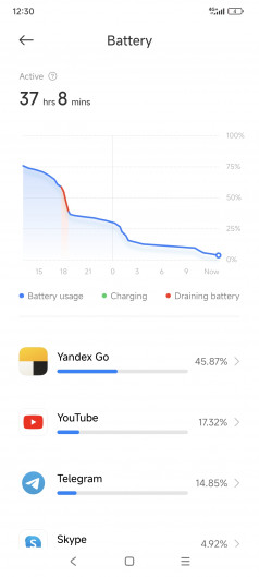  Redmi K70 Pro:      