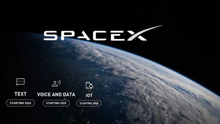 SpaceX      Android  iPhone