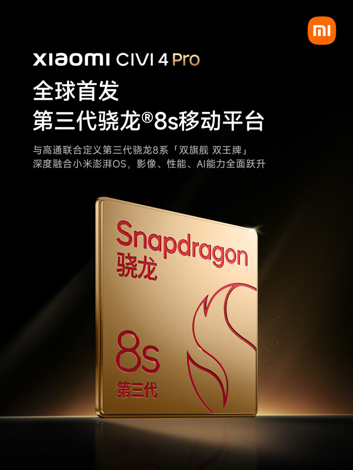 Xiaomi       Snapdragon 8s Gen 3