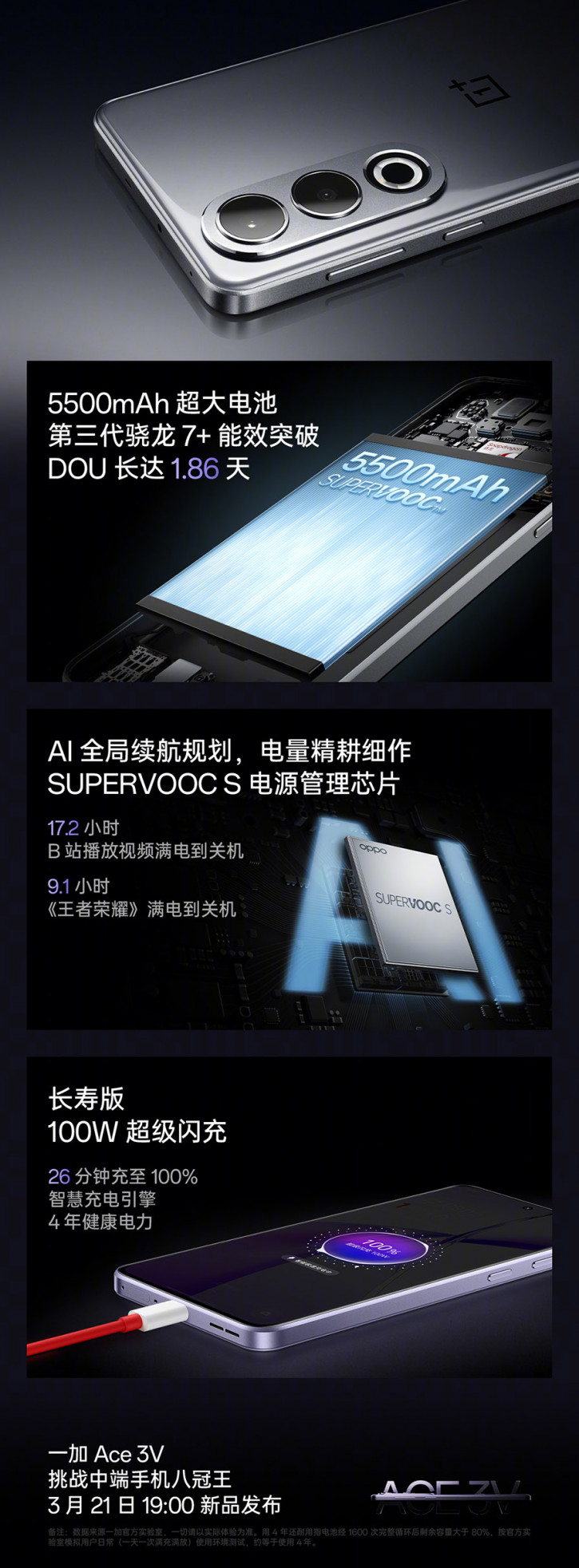   : OnePlus     Ace 3V