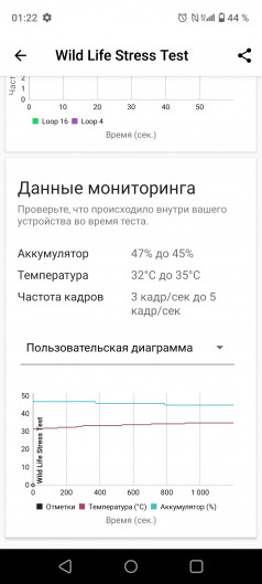  Realme C67:  