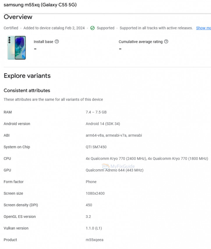 Samsung Galaxy C55   Google Play Console: C- ?