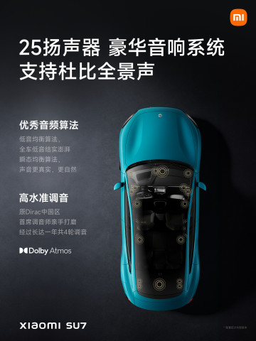  Xiaomi Car SU7, SU7 Pro  SU7 Max -    Xiaomi