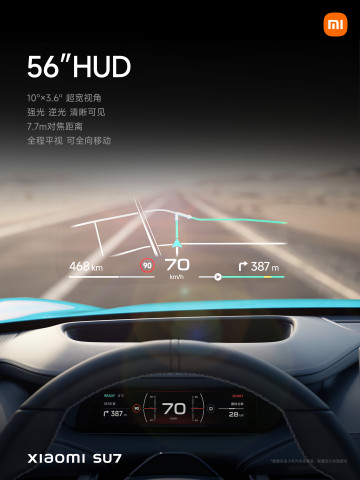  Xiaomi Car SU7, SU7 Pro  SU7 Max -    Xiaomi