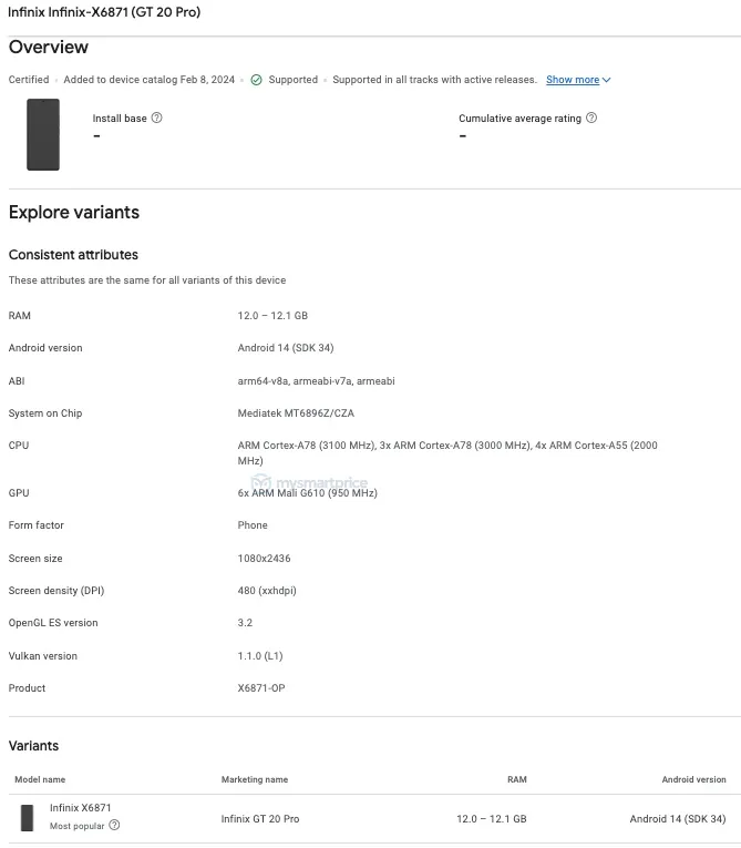 Infinix GT 20 Pro      ()