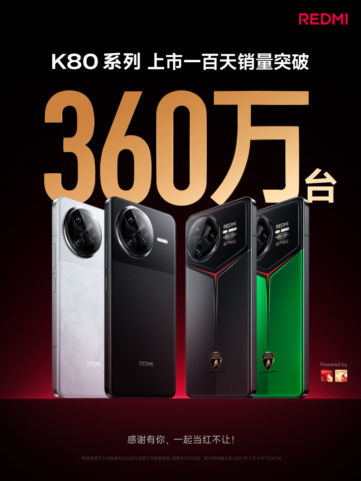   100    Redmi K80:  ?