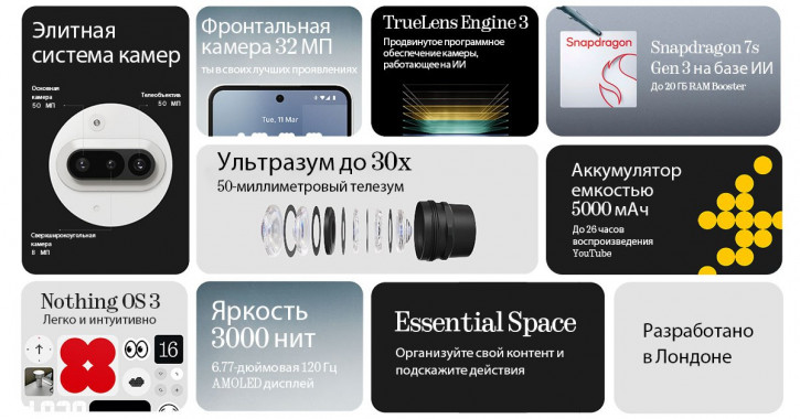 Nothing Phone (3a)  (3a) Pro     AliExpress