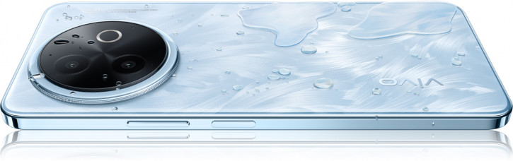  Vivo Y300i      IPS-