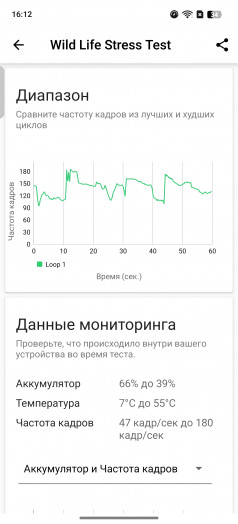  OnePlus Ace 5 Pro:  +   Elite!