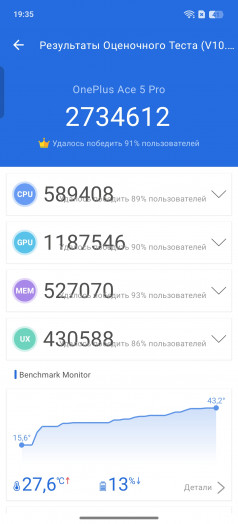  OnePlus Ace 5 Pro:  +   Elite!