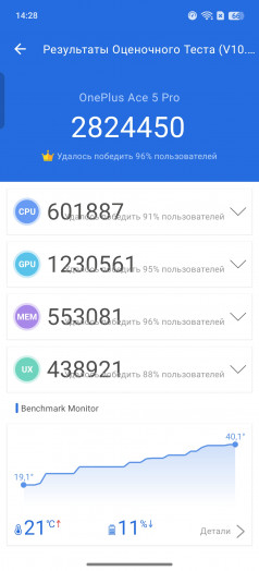  OnePlus Ace 5 Pro:  +   Elite!