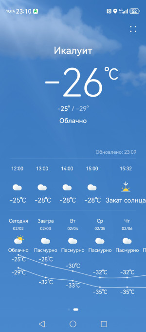 <div style=text-align: center; font-size: 115%; class=togglableVide