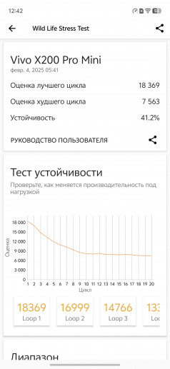  vivo X200 Pro mini: !