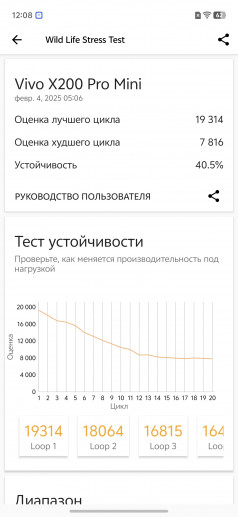  vivo X200 Pro mini: !