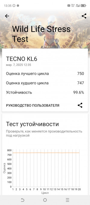  Tecno Spark 30 Bumblebee:    !