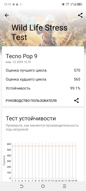  Tecno Spark Go 1:  