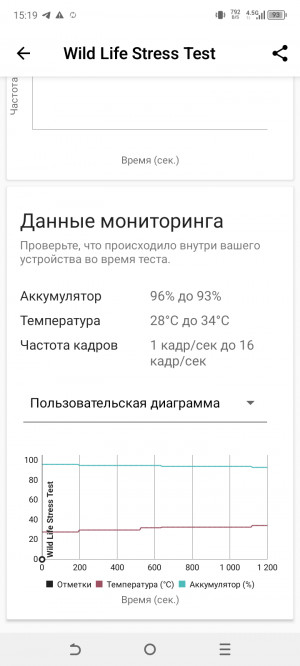  Tecno Spark Go 1:  