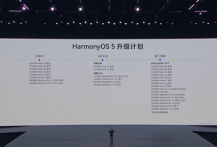 Huawei     HarmonyOS 5