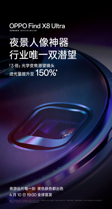  - OPPO Find X8 Ultra:    