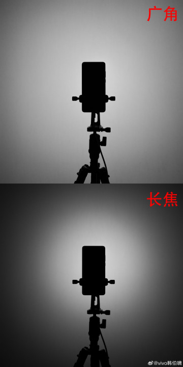  LED- Vivo X200 Ultra  