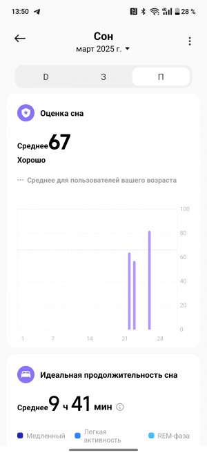  - Xiaomi Watch S4:    !
