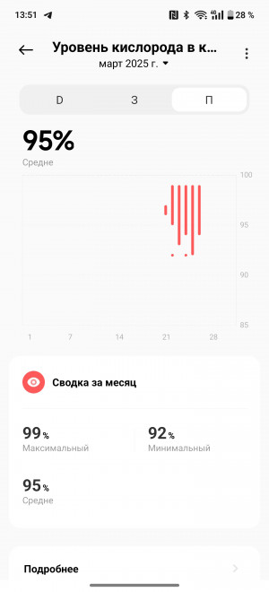  - Xiaomi Watch S4:    !